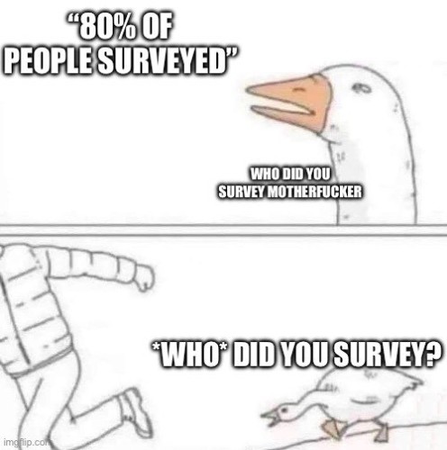 “80% of people surveyed” who did you survey motherfucker who did you survey