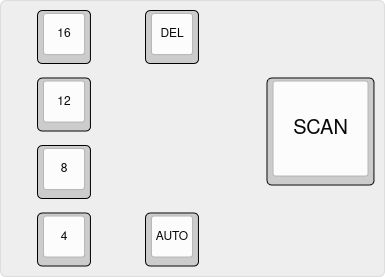 A small keyboard layout. 
The left side has 4 vertical buttons: 16, 12, 8, 4, descending.
The middle has a DEL button at the top, and an AUTO button at the bottom.
And the right side has one large (2x2) SCAN button 