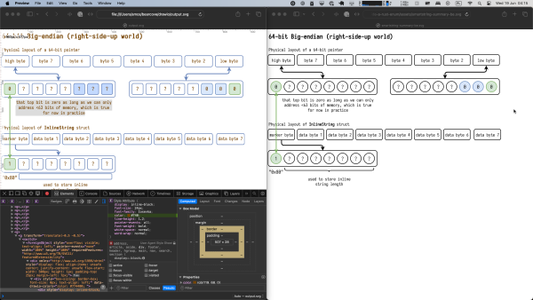 on the right is an SVG of a diagram as I have on my website currently — with the full pipeline: loading a .drawio file into headless chromium, saving to PDF, rendering that PDF to SVG, optimizing the resulting SVG, etc.

on the left is an SVG generated from a .drawio file from the comfort of node.js, with jsdom, and by mocking a lot of things — no browser needed!